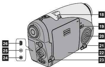 AIPTEK HDDV 8000 - Knowing your camera parts - 3