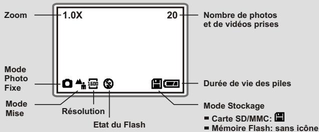 AIPTEK SLIMCAM 3200 - Flash et retardateur - 1