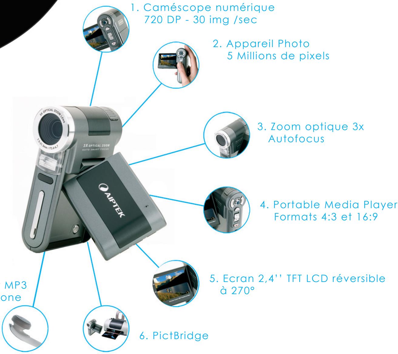 AIPTEK Z 200 PRO - Le Caméscope Zoom optique 7en1 - 1