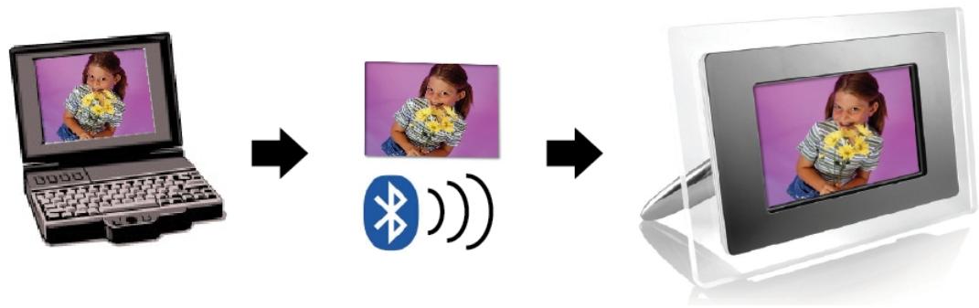 AIPTEK MONET BT - Utilização da função Bluetooth para enviarotos - a partir de um PC ou laptop - 1