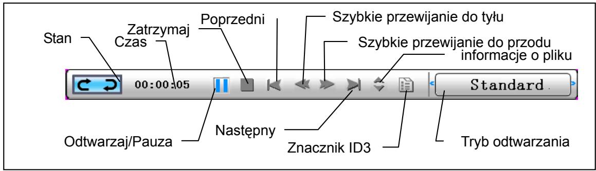 AIPTEK MONET BT - WączeniaPokazu slajdówzdȩć w połaczeniu z nastrojowa muzyka - 2