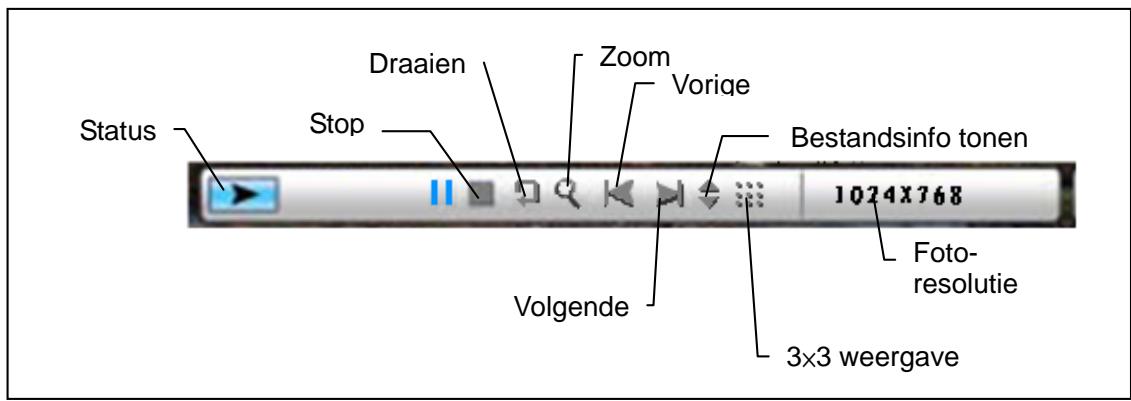 AIPTEK MONET BT - Diavoorstelling inschakelen combineren met stemmingsmuziek - 1