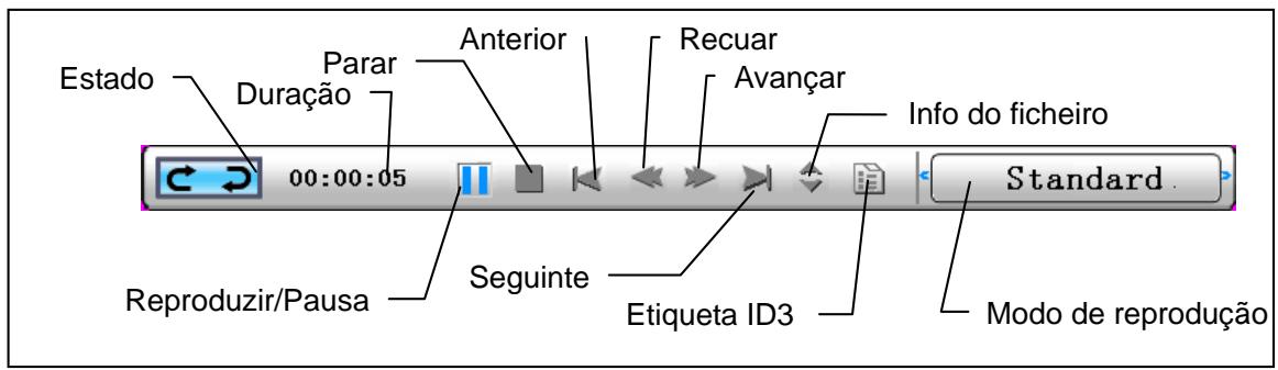 AIPTEK MONET BT - Activar a funcao de aparecao dasotos como diapositos com umfundomusical - 2