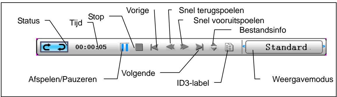 AIPTEK MONET BT - Diavoorstelling inschakelen combineren met stemmingsmuziek - 2