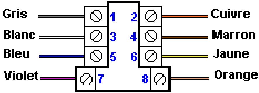 LEA ED04 - Normalisation des prises téléphoniques - 2