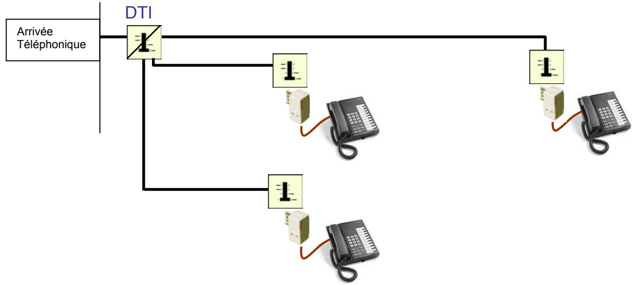 LEA ED04 - Votre installation avant l'ADSL - 2
