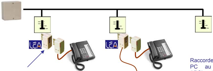 LEA ED04 - Filtre distribué PMF270P01-FR - 3