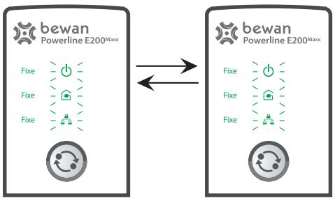 BEWAN E200 MAXX - Etape 3 - 1