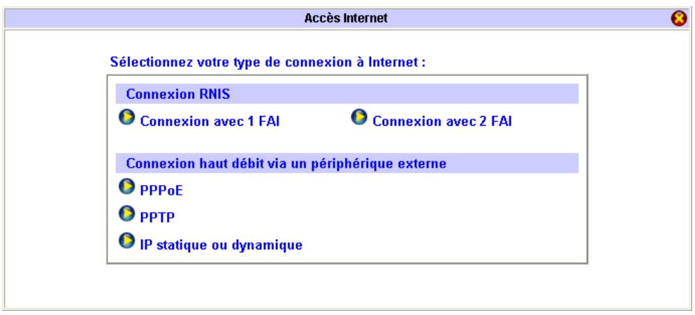 BEWAN VPN BOOSTER 32 - Accès à Internet via le réseau RNIS (VPN Booster 32 i uniquement) - 2