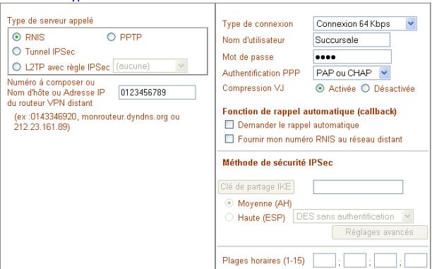 BEWAN VPN BOOSTER 32 - Paramètres d'appel sortant - 1