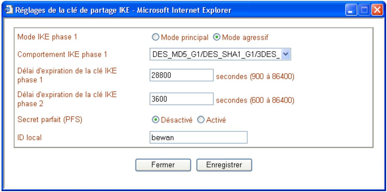 BEWAN VPN BOOSTER 32 - Remarques : - 2