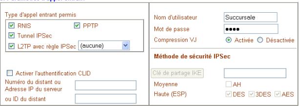 BEWAN VPN BOOSTER 32 - Paramètres d'appel entrant - 1