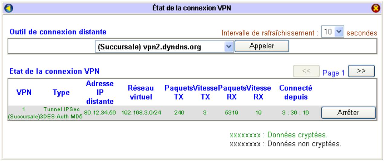 BEWAN VPN BOOSTER 32 - Etape 4 : Etat de la connexion VPN - 1
