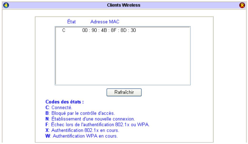 BEWAN VPN BOOSTER 32 - Clients Wireless - 1
