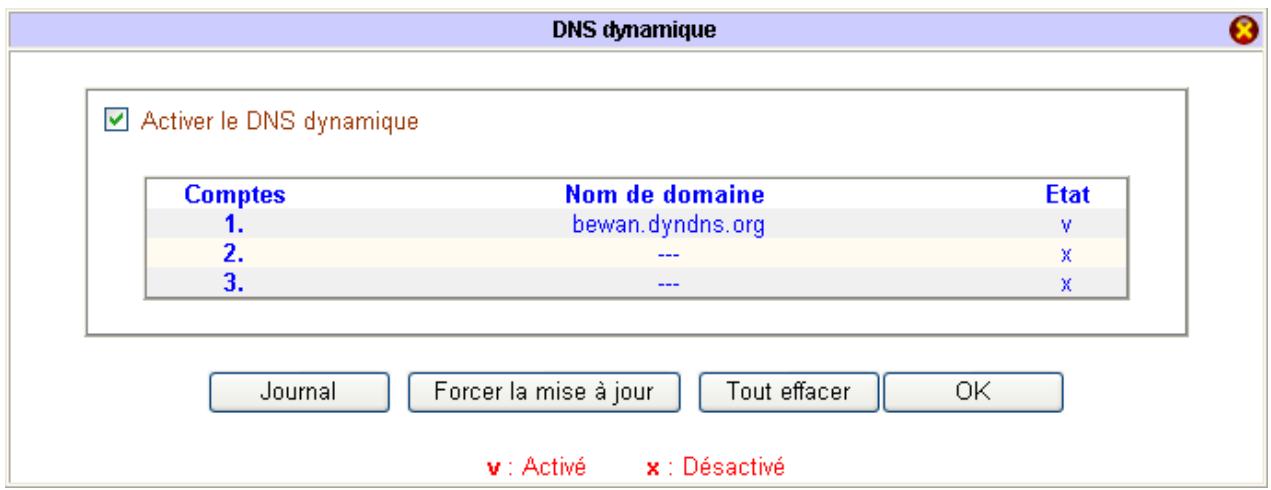 BEWAN VPN BOOSTER 32 - Cliquez sur OK afin d'activer ce compte. - 1