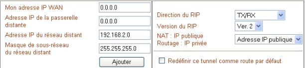 BEWAN VPN BOOSTER 32 - Paramètres TCP/IP de l'interconnexion de réseaux - 1