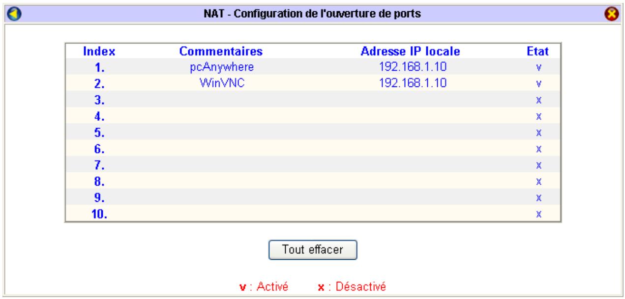 BEWAN VPN BOOSTER 32 - Ouverture de ports - 4
