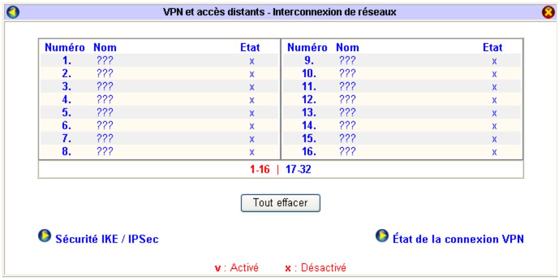 BEWAN VPN BOOSTER 32G - Étape 2 : création du profil des deux réseaux - 1