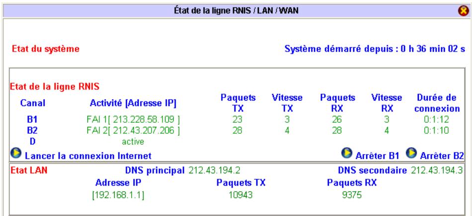 BEWAN VPN BOOSTER 32G - Connexion avec 2 FAI - 2