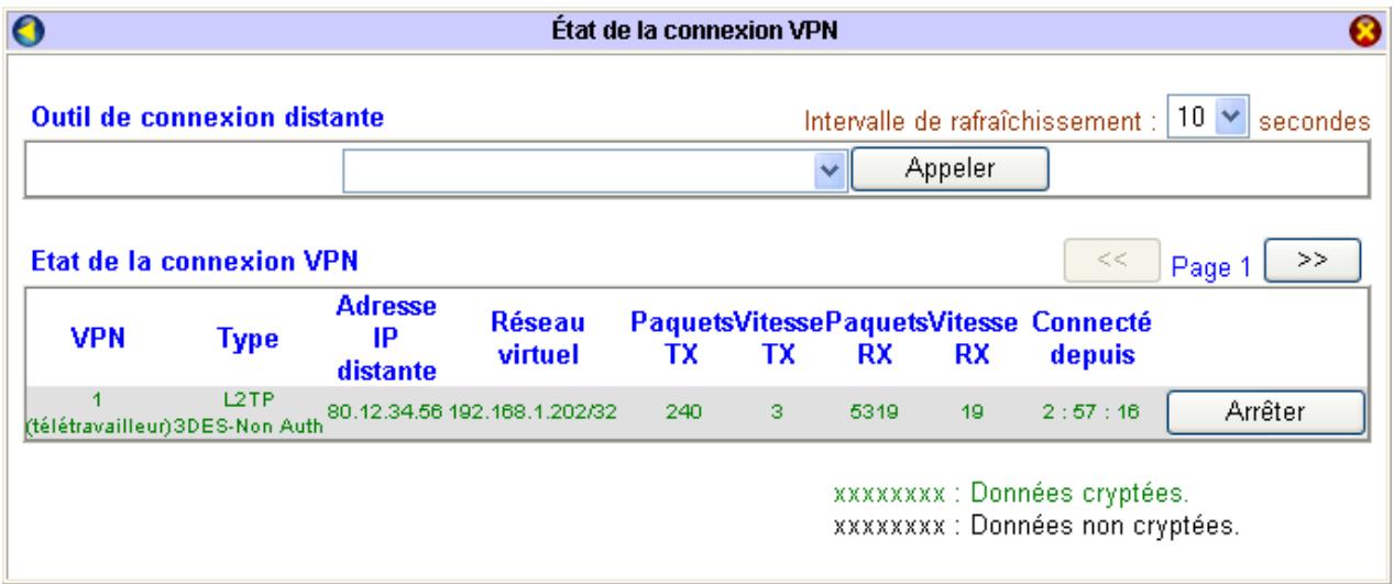 BEWAN VPN BOOSTER 32G - Etat de la connexion si l'hôte distant est sous windows 2000 ou XP - 1