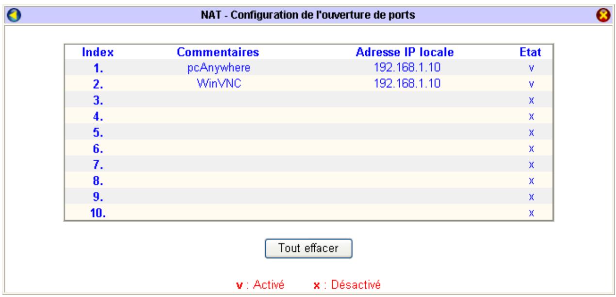 BEWAN VPN BOOSTER 32G - Ouverture de ports - 4