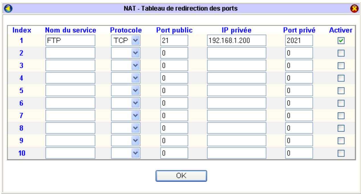 BEWAN VPN BOOSTER 32G - Exposer un serveur sur internet - 1
