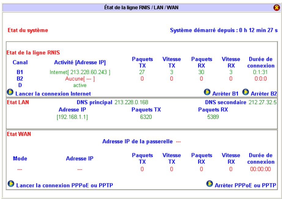 BEWAN VPN BOOSTER 32G - Connexion avec 1 FAI - 2