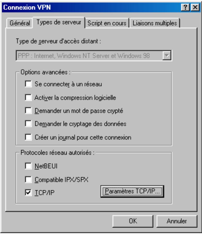 BEWAN VPN BOOSTER 32G - Sous windows 98/me - 6