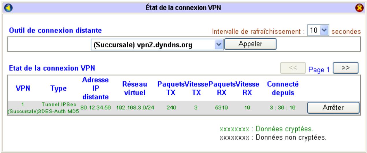 BEWAN VPN BOOSTER 32G - Étape 4 : état de la connexion VPN - 1
