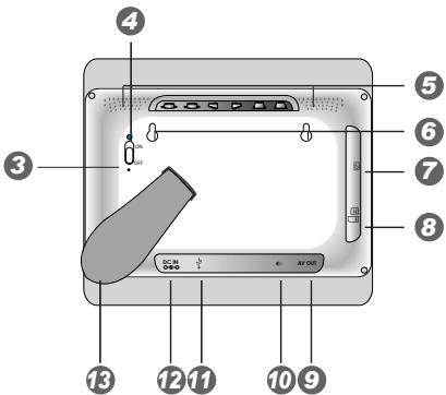 VIEWSONIC DF87G - Identificar las partes del dispositivo - 4