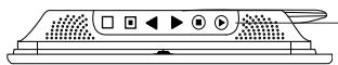 VIEWSONIC DF87G - Identifying the Parts - 1