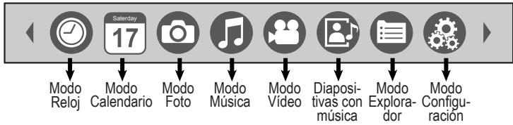 VIEWSONIC DF87G - Funcionamento - 1