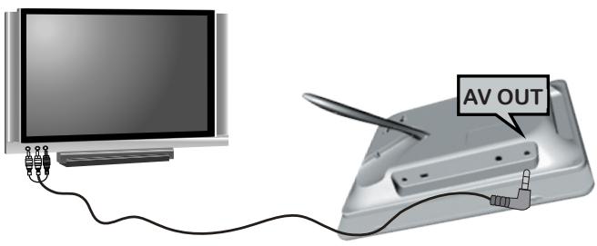 VIEWSONIC DF87G - Playing Back on TV - 1