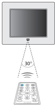 VIEWSONIC DF87G - Control Buttons - 1