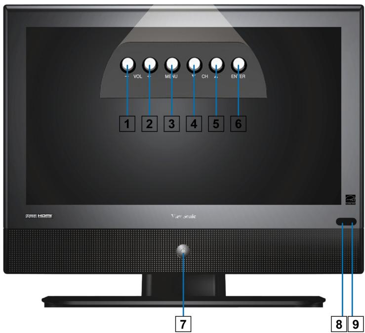 VIEWSONIC N2635W - Vue avant du produit - 1
