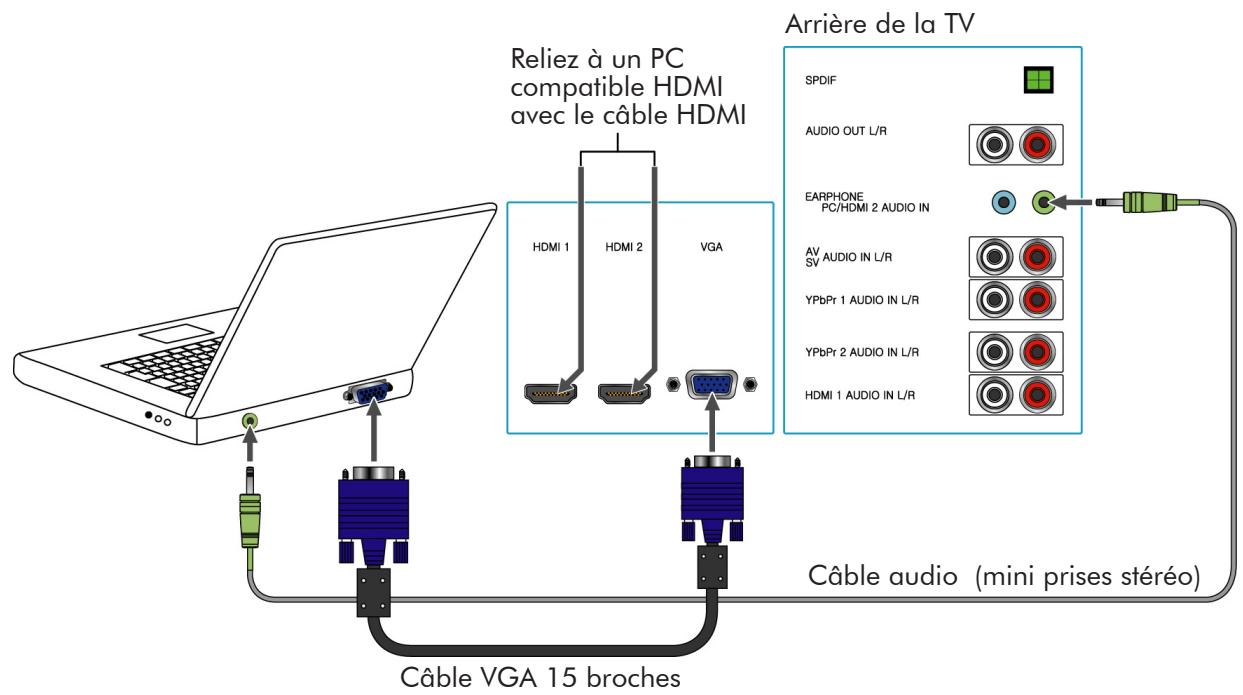VIEWSONIC N2635W - Ordinateur personnel - 1