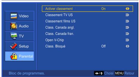 VIEWSONIC N2635W - Bloc de programmes. - 5