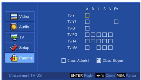 VIEWSONIC N2635W - Bloc de programmes. - 7