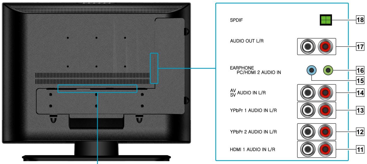 VIEWSONIC N2635W - Vue arrêtée du produit - 1