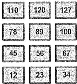 AKAI PRO MPK25 - Description du MPK49 - 2