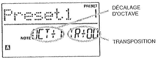 AKAI PRO MPK25 - Affichage desinformations - 1