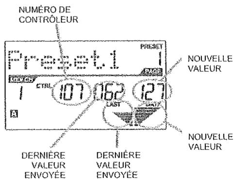 AKAI PRO MPK25 - Controle DEL achieftouch - 3