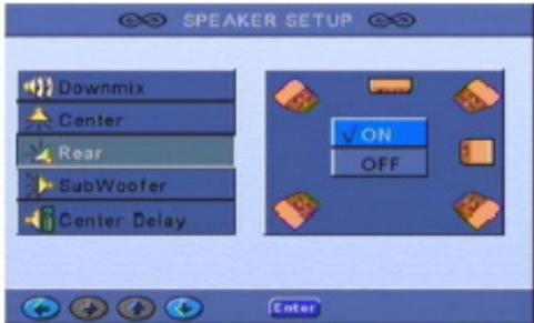 SIGMATEK PVR-800 - Voies arrière - 1