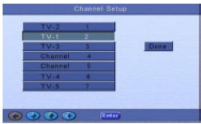 SIGMATEK PVR-800 - Étapes - 2