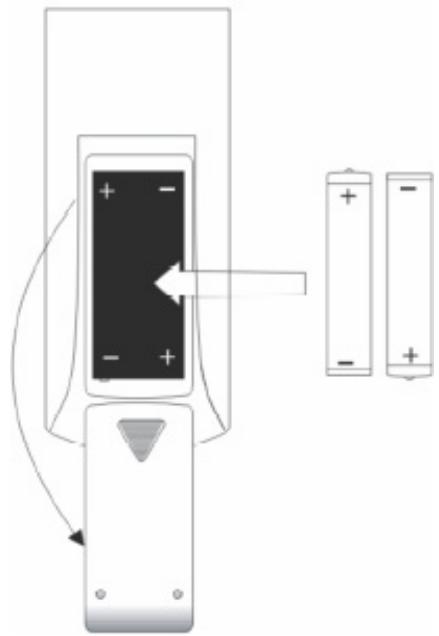 SIGMATEK PVR-800 - Mode d'emploi - 1