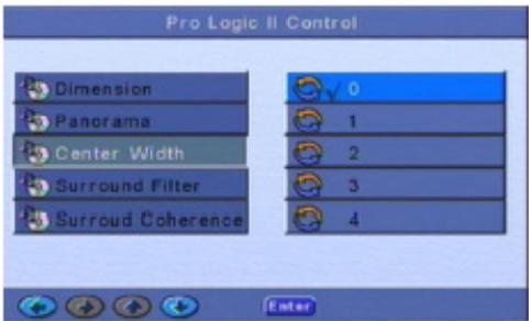 SIGMATEK PVR-800 - Elargissement central - 1