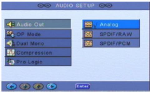SIGMATEK PVR-800 - Sortie audio - 1