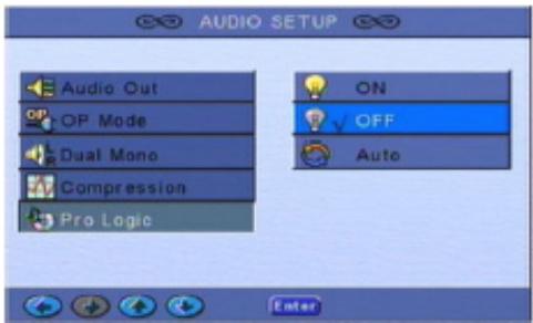 SIGMATEK PVR-800 - Sortie standard. - 2