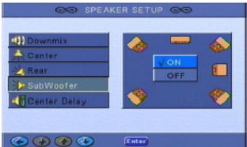 SIGMATEK PVR-800 - Voies arrière - 2