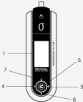SIGMATEK S-3000 - 2